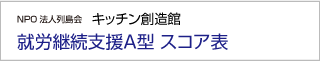 キッチン創造館 就労継続支援A型 スコア表
